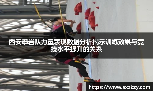西安攀岩队力量表现数据分析揭示训练效果与竞技水平提升的关系